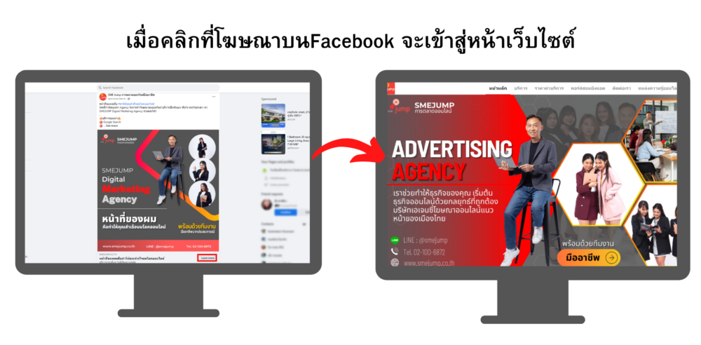 Facebook Ads 2023 - Digital Marketing Agency | Sme Jump Co., Ltd. Thailand